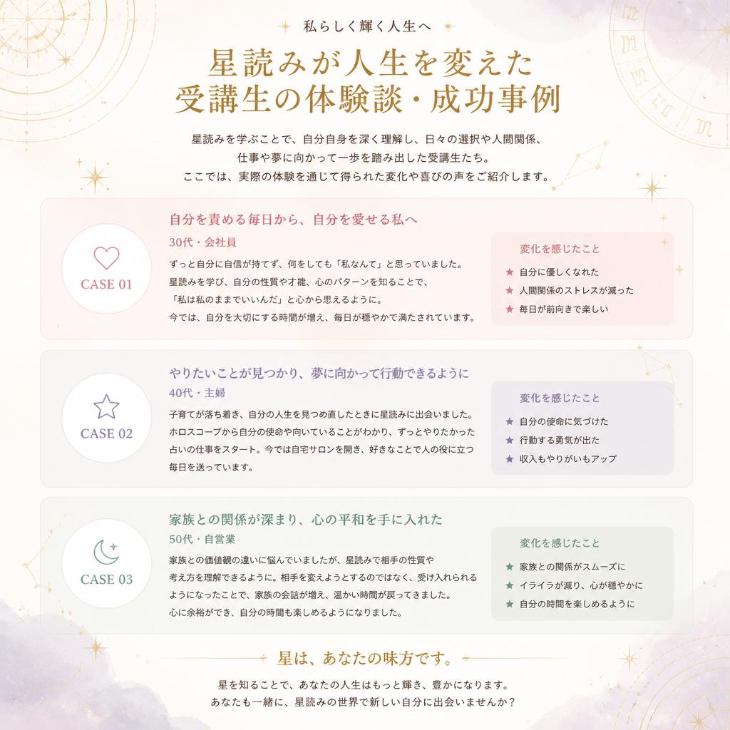 成功事例の紹介